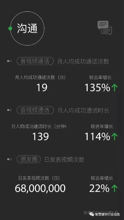 微信6512版本及数据解析计划导向_升级版_v7.123常见问题解答（FAQ）