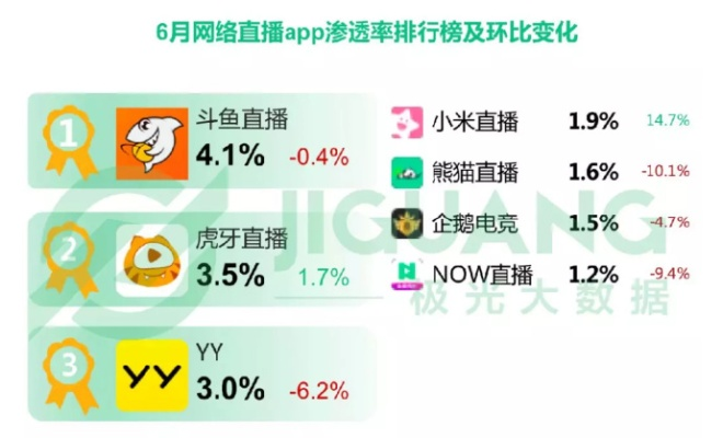 斗鱼老版本，稳定策略分析RemixOS_v4.202之经典旧版本推荐