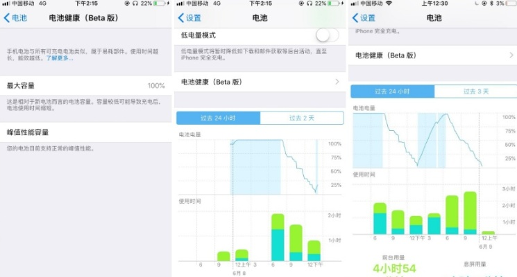 iphone 5s版本,深入解析应用数据|6DM1_v2.164