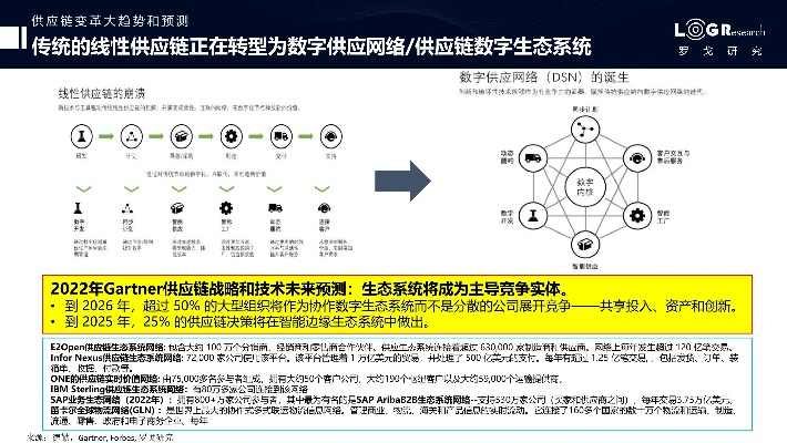 版本开放,前瞻性战略定义探讨|UHD款_v3.539
