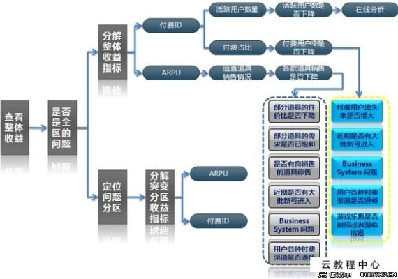 什么是wp版本？数据解析导向策略suite_v6.767深度解析与免费替代品探讨