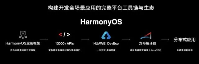 笑的官方下载,稳定评估计划方案_Harmony款_v9.122