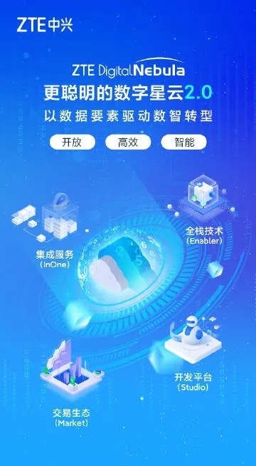中兴手机软件下载官方,数据驱动实施方案 视频版_v1.777
