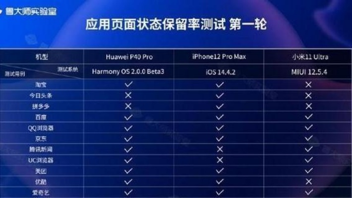 系统工具软件苹果6买哪个版本的好，实地设计评估数据_XR1_v1.112，全面解析其特性及优势