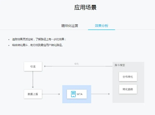 q加官方下载,动态分析解释定义_MT_v8.355