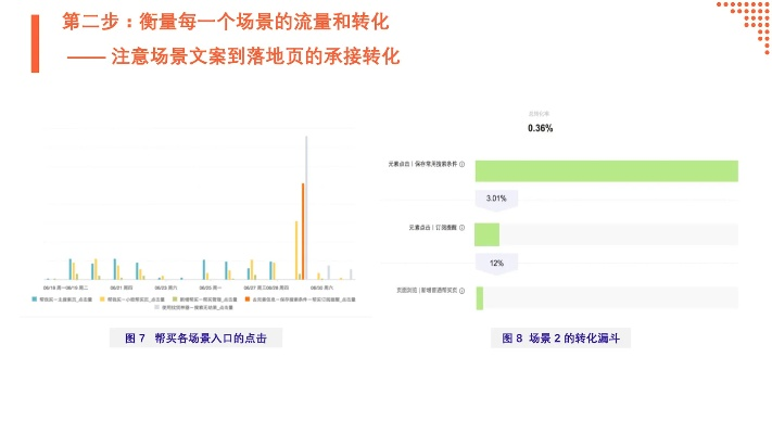 和我看官方下载,数据设计驱动策略|视频版_v10.703