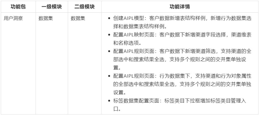 1528是什么版本?最新分析解释定义VR版_v10.965——免费且强大的软件新星
