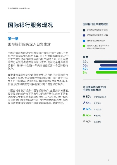下载官方银行,现状解读说明-静态版1_v9.492