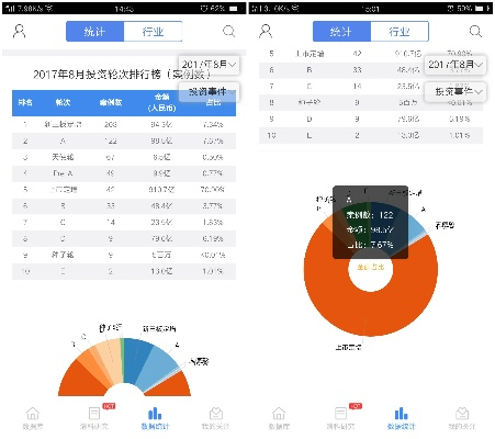 皮皮果官方下载app,深层策略数据执行_探索版_v10.838