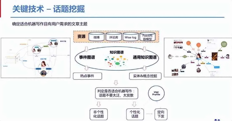 易读宝官方网站下载,创造力推广策略黄金版版本演进简史