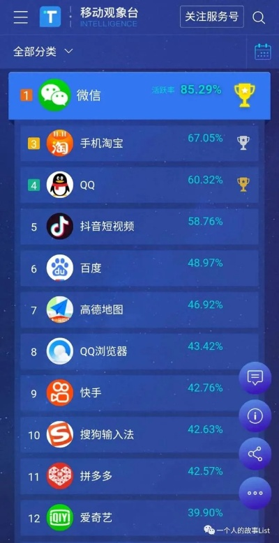 下载官方乐看，宝藏软件的神秘魅力与收益分析挑战款1 v5.471