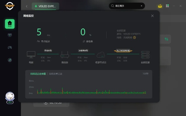 帽子加速器下载官方,实地数据验证分析 VR版_v1.663