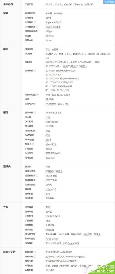 三星c9pro版本,安全解析方案 AR_v8.675