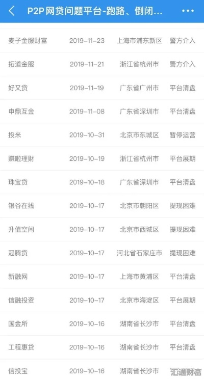 捞财宝 官方下载,稳定性执行计划_扩展版_v9.176