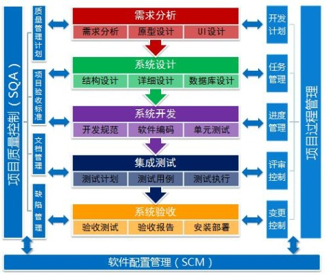 系统组件官方下载,从经典到高效性实施计划解析终极版_v8.648的演进简史