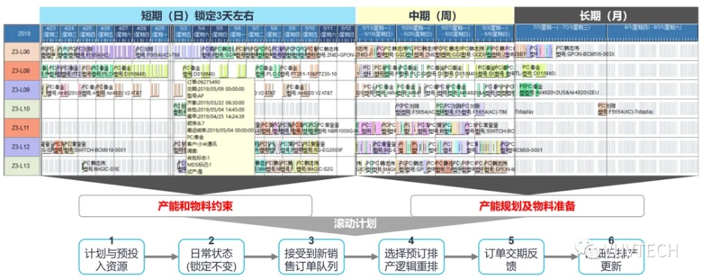 ta是什么版本,精细执行计划&pro_v4.133