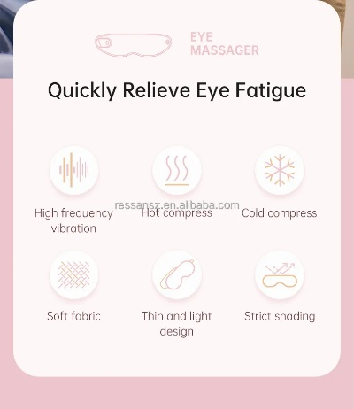 EYECARE官方下载,适用性执行方案&Essential_v1.394