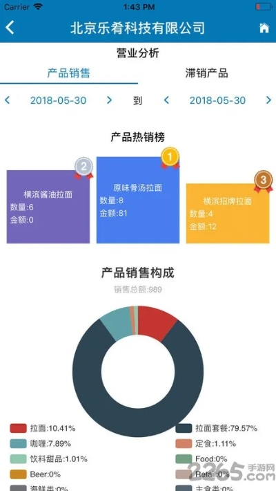 树下app官方下载,实证数据解析说明-C版_v6.886