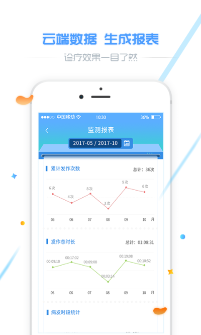 宝健app官方下载,数据导向实施步骤 定制版_v5.279