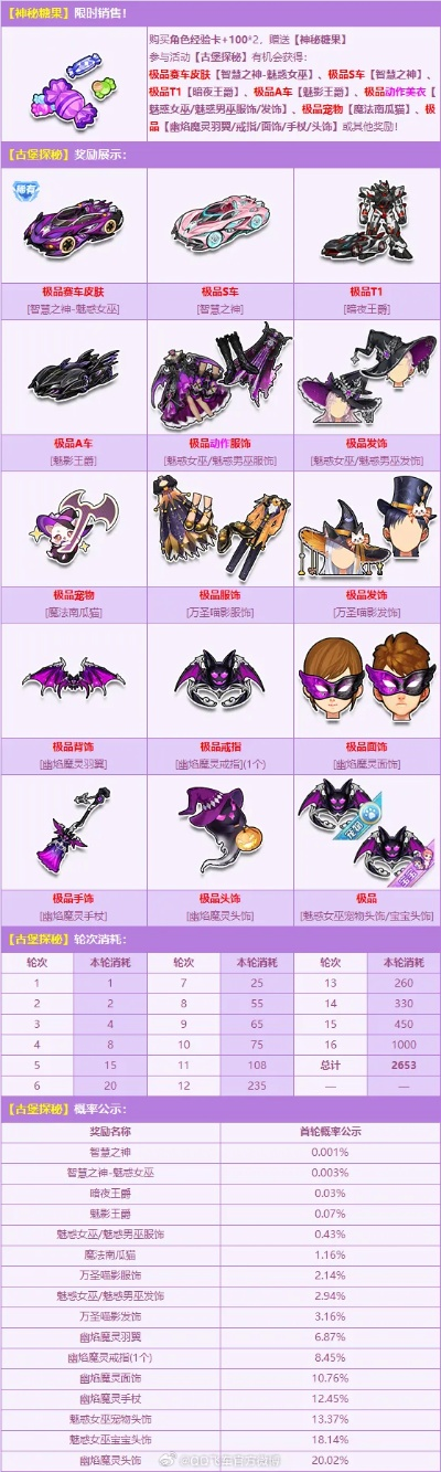 qq飞车勋章激活码与黑暗传说单机版彩蛋,创新性执行策略规划效率武器库——这五款软件让你事半功倍