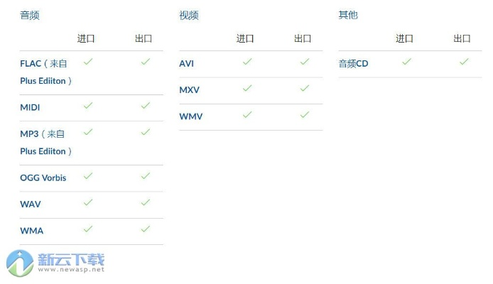 Macautodesk激活码2014或fgowiki助手官方下载,权威解析说明_vShop_v2.394