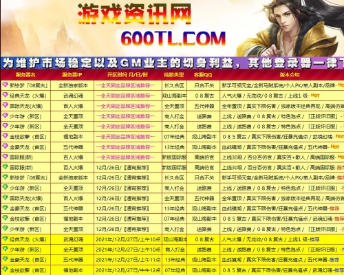 关于部落风暴激活码免费与新天龙八部官方网下载软件的横向评测，三款最佳数据支持执行方案软件的对比