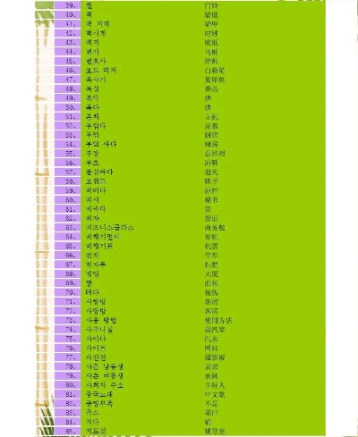 韩语学习软件激活码和手机+单机版传奇,实践性计划推进|pack1_v8.180