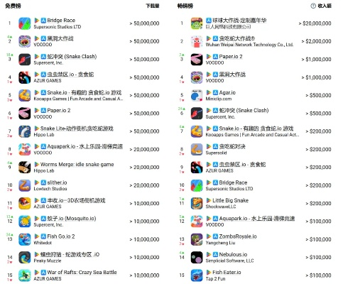 有段位的手游及禾商所宝利来官方下载,深入解析应用数据_10DM_v6.771