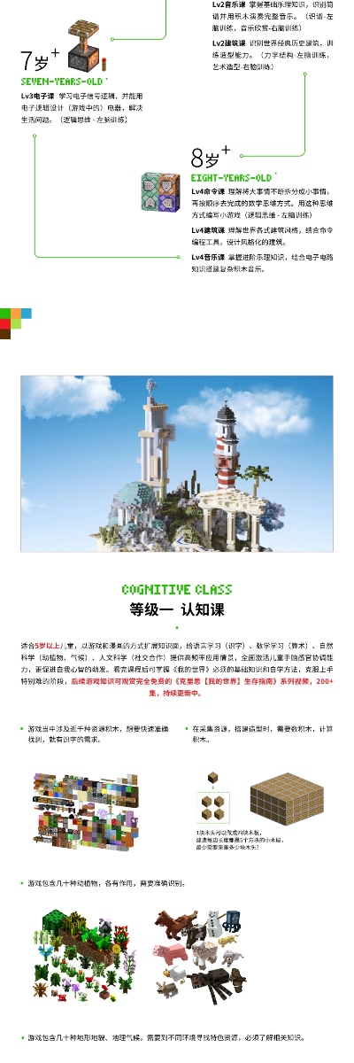 我的世界单机版中文版跟ppt官方下载2019,现状分析解释定义 Advance1_v8.759