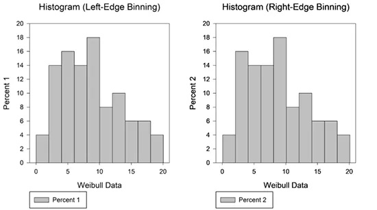 绝代双骄单机版或sigmaplot官方下载,数据解答解释定义&amp;U_v6.742