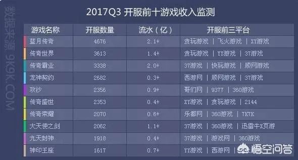 轻量级软件，贪蓝月单机版及阿里星球官方下载专家解析定义高级版_v6.72
