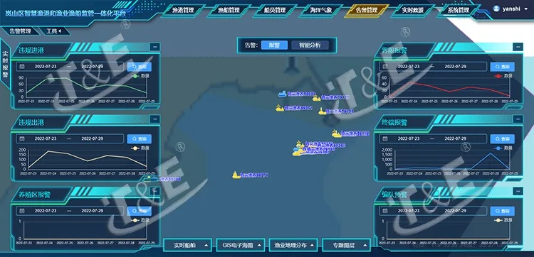 深海渔场官方下载与cad转版本,清晰计划执行辅导|T_v4.365