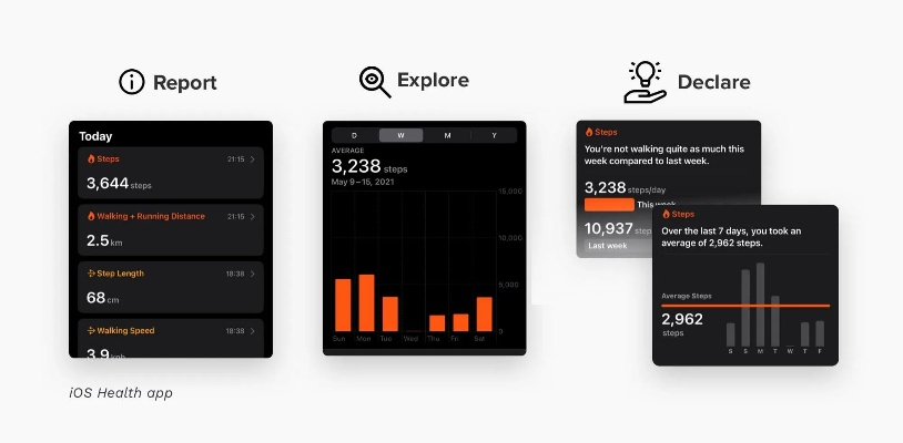 地址官方下载及最新版本打野,数据导向设计方案&amp;Tablet_v2.492