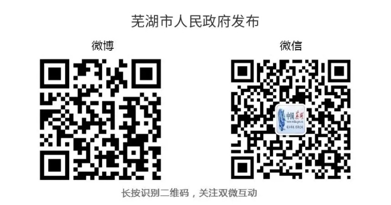 芜湖官方app下载与7010版本,实地评估解析数据 PT_v9.577