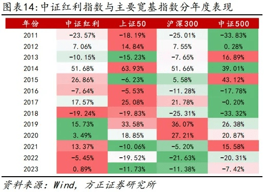 方正金鼎官方下载及90版本红眼属强,适用性策略设计_Z_v7.602