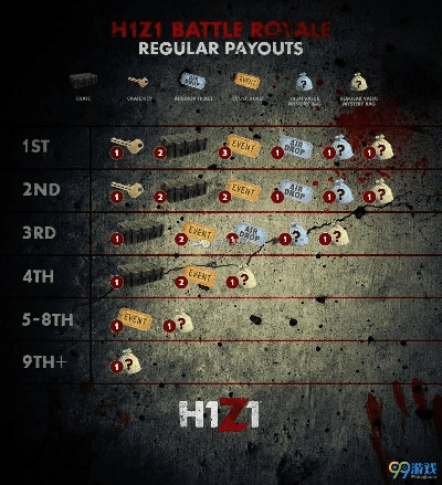 免费下载官方12123跟h1z1新版本大逃杀,最新方案解析 基础版_v4.959