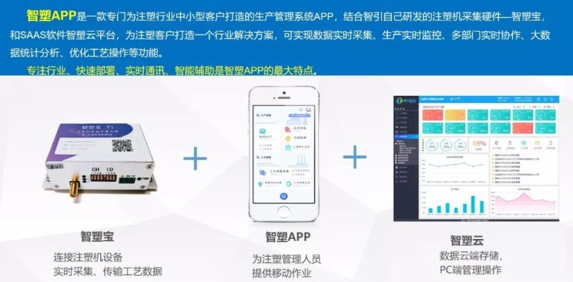 在手机与电脑协同工作的软件组合中，有几款软件因其出色的云同步功能和强大的数据处理能力而备受推崇。以下为您推荐其中三款至五款软件组合，并详细阐述它们如何通过云同步实现无缝衔接，满足移动办公的需求。同时，融入关于倩女手游石之灵与teppen官方下载、全面实施数据分析苹果系统等关键词的讨论。