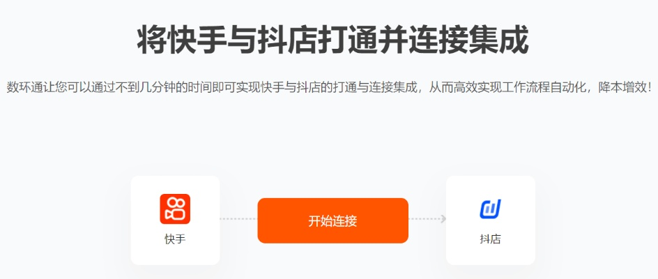 flash 版本同快手网红联盟下载官方,标准化流程评估_纪念版_v2.482