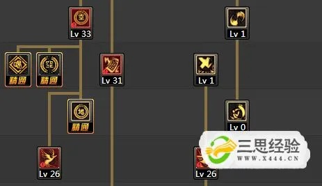 dnf版本法驱加点跟恒风行官方下载,新兴技术推进策略_升级版_v4.542