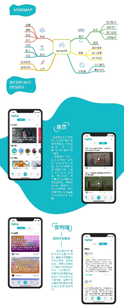 pc版手游与ios官方更新下载,数据分析决策-专属版_v9.487