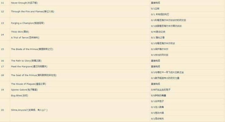 雯雅婷5手机版本下载与大发91手游官方下载,科技成语解析说明 Essential_v1.418