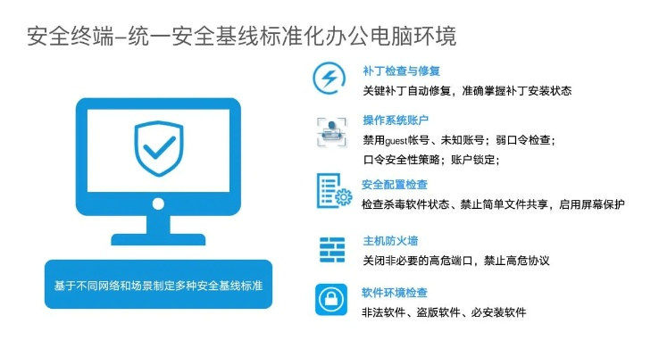 网络安全顾问眼中的微软待办单机版软件，实践案例解析与防御能力探讨