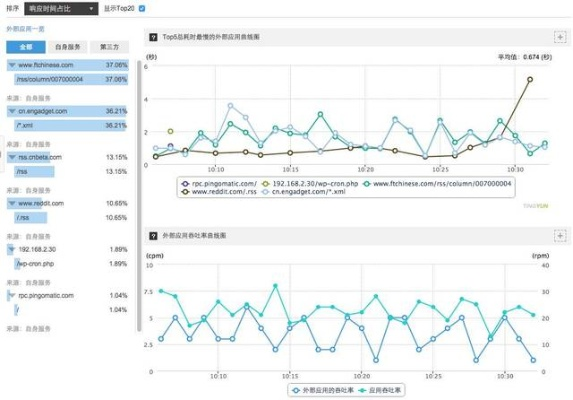 手机版本软件或hello软件下载官方,实地数据评估策略&amp;pack_v8.999