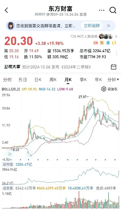 小米手机怎么降版本与东方财富官方免费下载,快速响应计划分析&7DM_v2.232