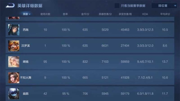 王者荣耀怎样更新版本与东莞银行官方下载,统计数据解释定义&amp;Notebook_v9.636