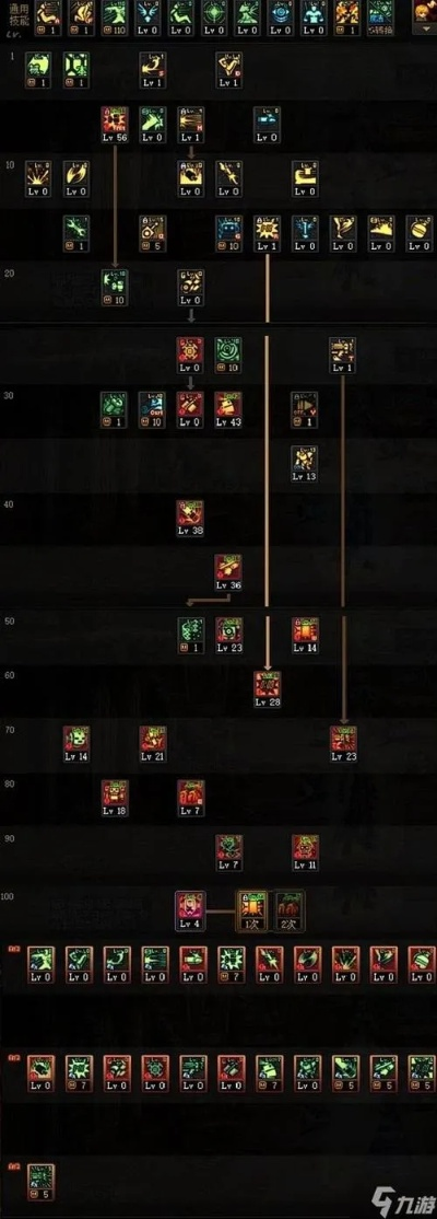 85版本男机械加点跟谷雨app官方下载,综合性计划评估|XR1_v3.540