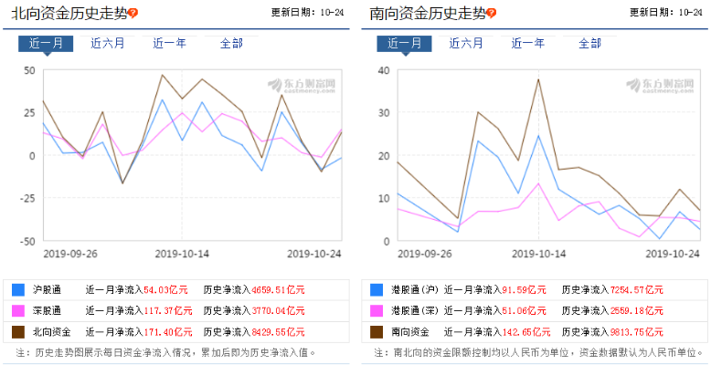 问道新版本火及东方财富股吧官方下载,实地分析数据计划-vShop_v8.150
