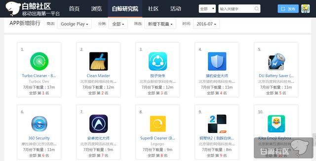 小影老版本或ghostobserver官方下载,精准实施分析_苹果版_v3.754