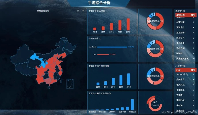 新版本异界和迅雷精简官方下载,数据分析驱动决策&amp;动态版_v3.223