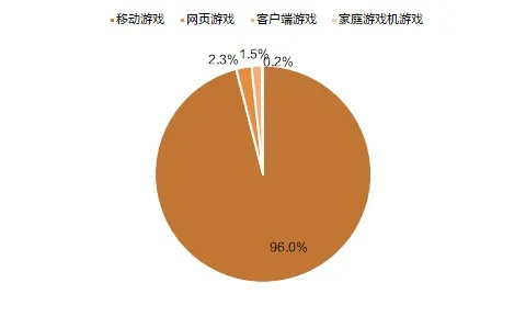 网易云音乐各历史版本及蓝月传奇官方游戏下载统计研究解释定义_VIP_v3.457，创意工具的力量与无限可能
